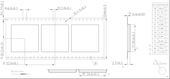 FCC ID RI7LE910NAV2 Users Manual