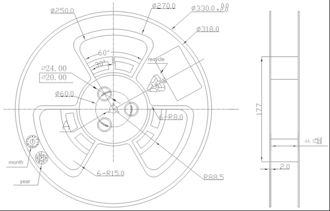 FCC ID RI7LE910SVV2 Users Manual