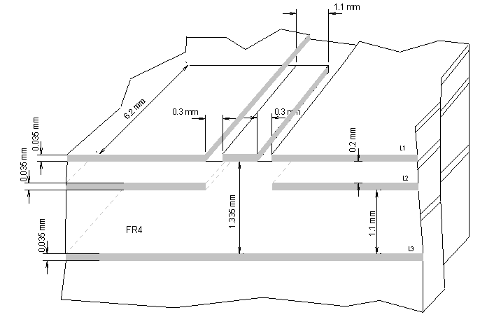FCC ID RI7LE910SVV2 Users Manual