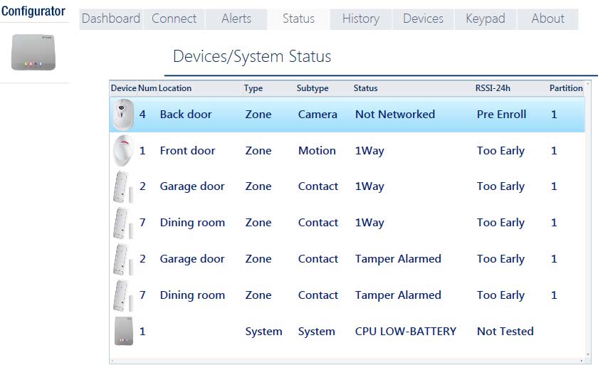 FCC ID RI7UE910NA Users Manual