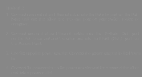 FCC ID RRKAP200BA1 Users Manual
