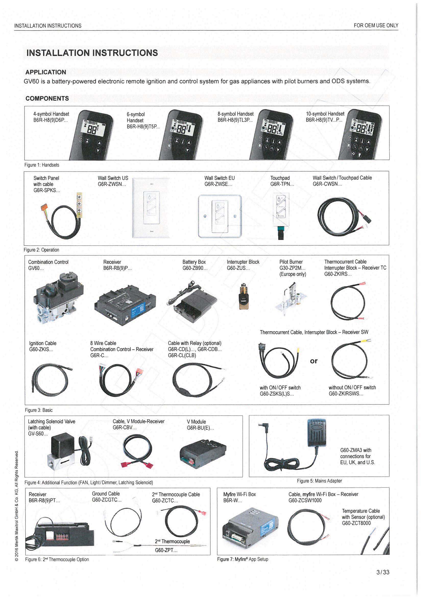 FCC ID RTD-B6RH9P Users Manual