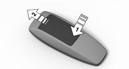 FCC ID RX2EE0001 Users Manual