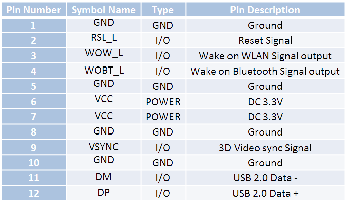 FCC ID RX3-WBU034 Users Manual