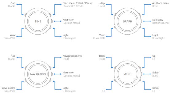 FCC ID RYP23921 Users Manual