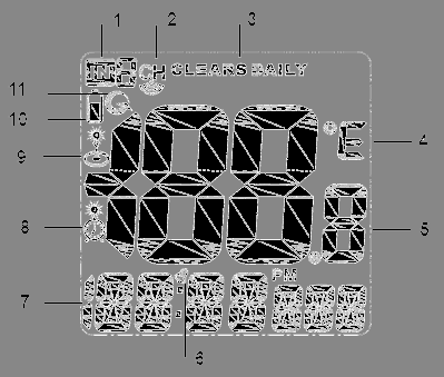 FCC ID S2SWS01T Users Manual