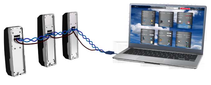 FCC ID S38-TSENXP Users Manual