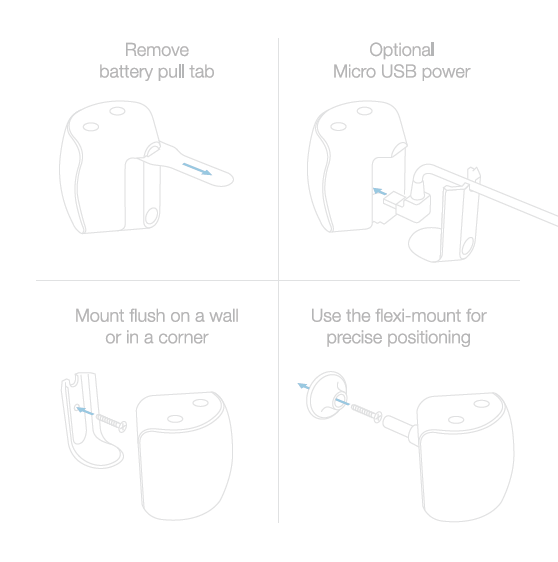FCC ID SBP28442 Users Manual