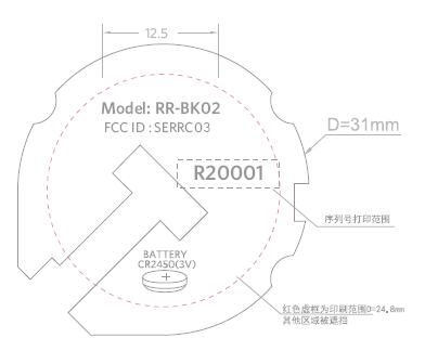 FCC ID SERRC03 ID Label Location Info