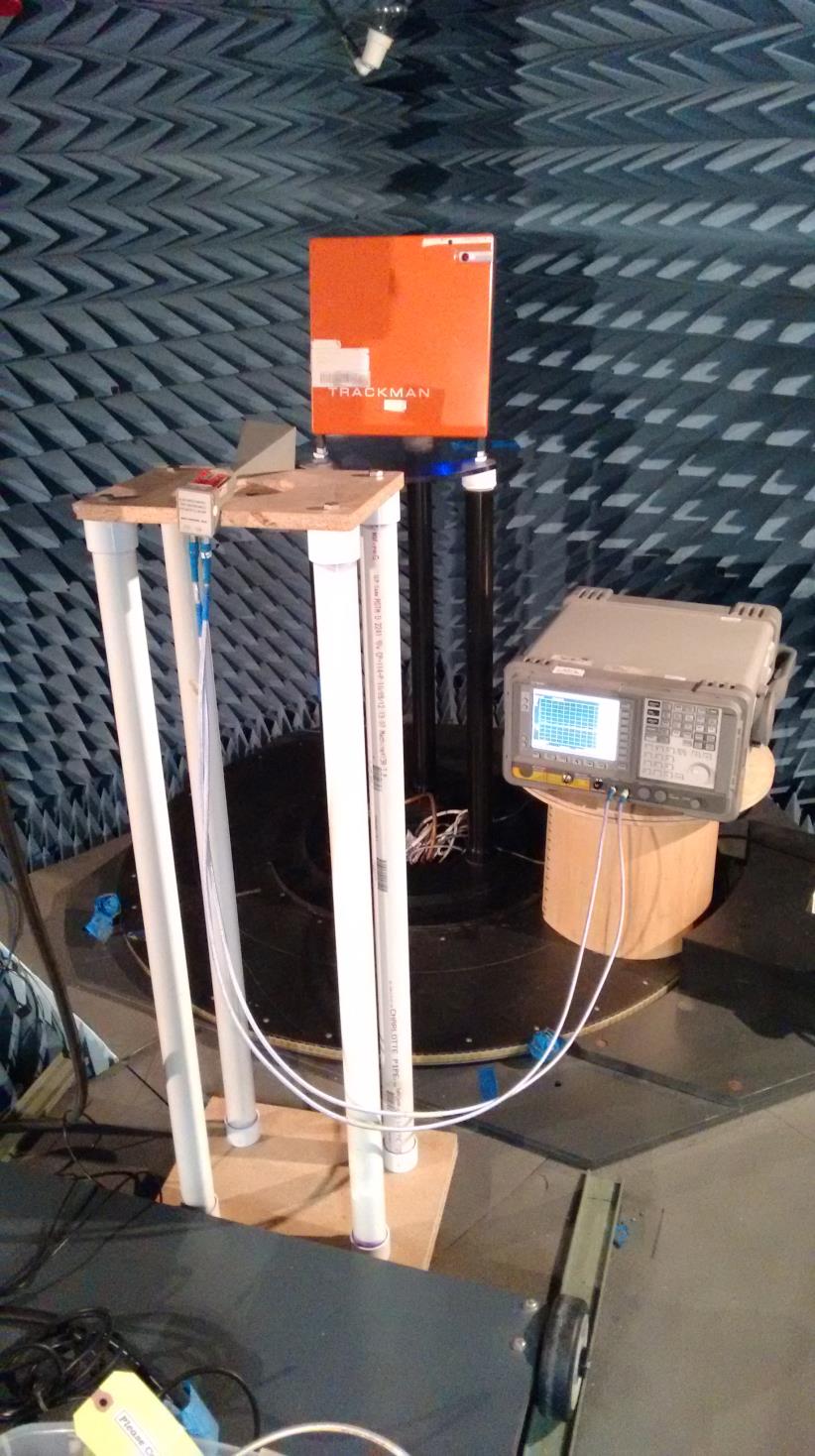 FCC ID SFX-TMAN4 Test Setup Photos