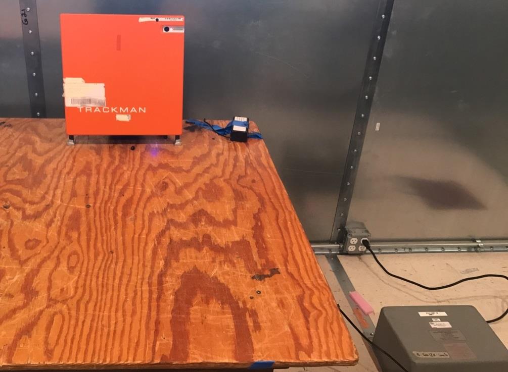 FCC ID SFX-TMAN4 Test Setup Photos