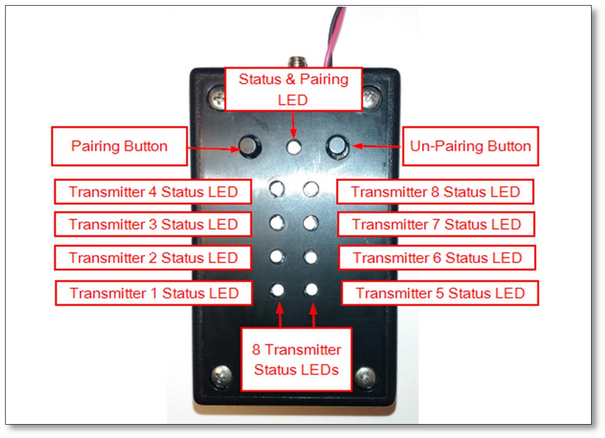 FCC ID SJNWOFSTX1 Users Manual