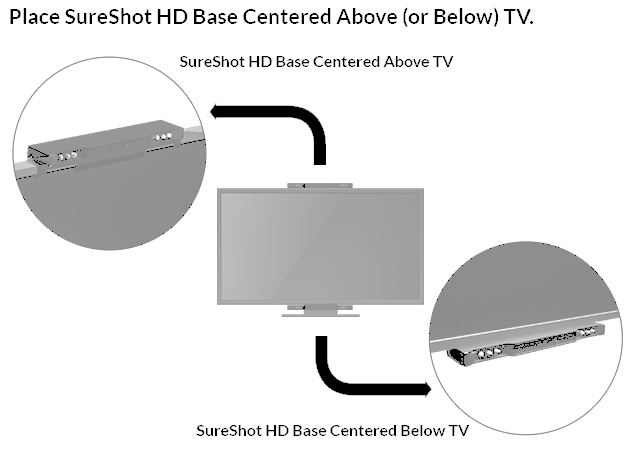 FCC ID SMEGC001A Users Manual