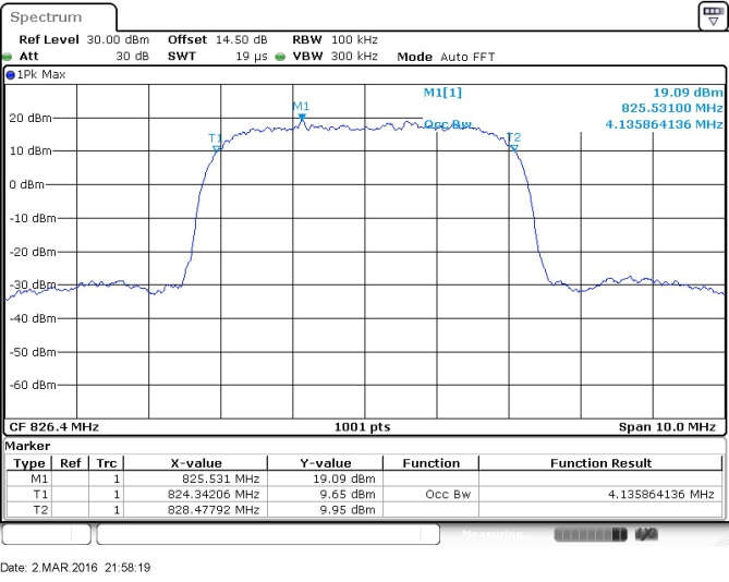 FCC ID SRQ-MF97B-T Test Report