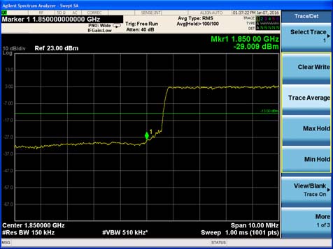 FCC ID SRQ-Z815 Test Report