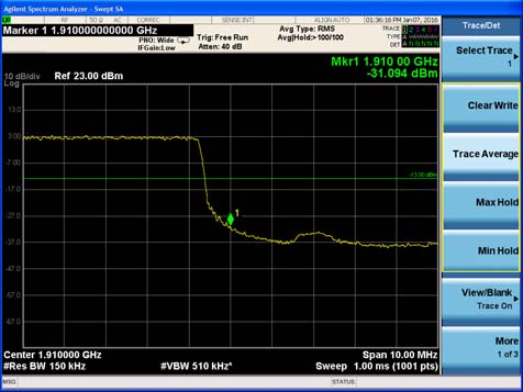 FCC ID SRQ-Z815 Test Report