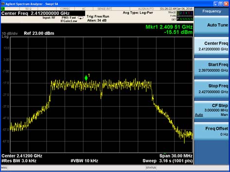FCC ID SRQ-Z815 Test Report