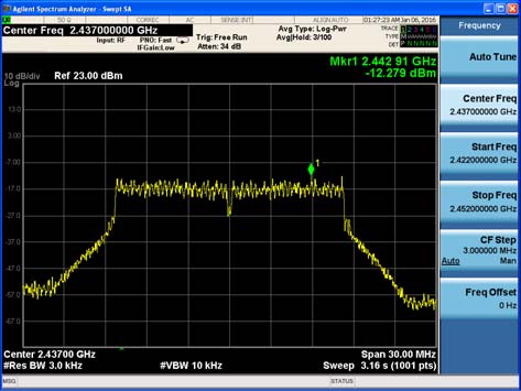 FCC ID SRQ-Z815 Test Report