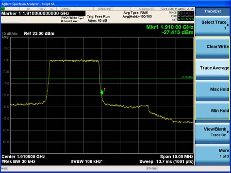FCC ID SRQ-Z815 Test Report