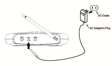 FCC ID SSMMEF127 Users Manual