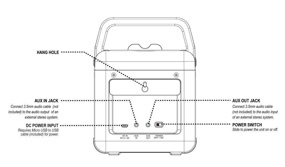 FCC ID SSMMEFCM2 Users Manual