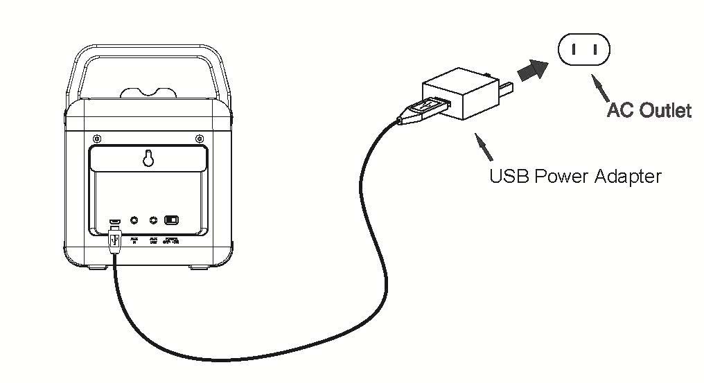 FCC ID SSMMEFCM2 Users Manual