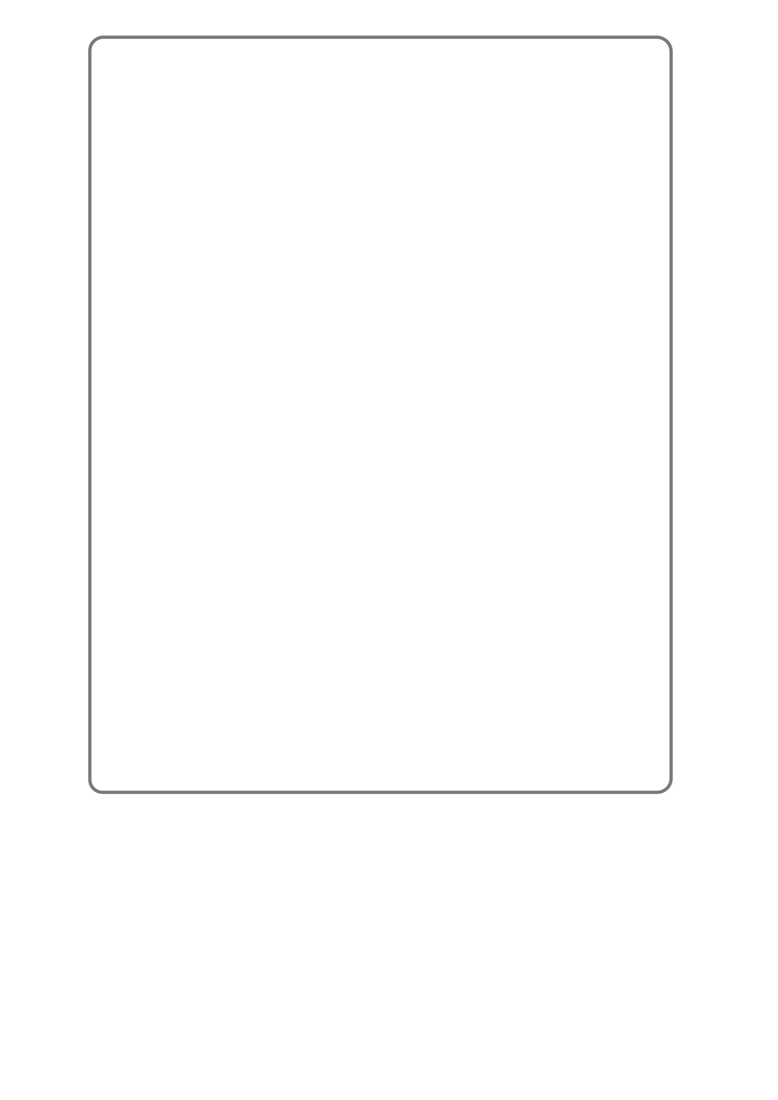 FCC ID SZY-SA7118 Users Manual