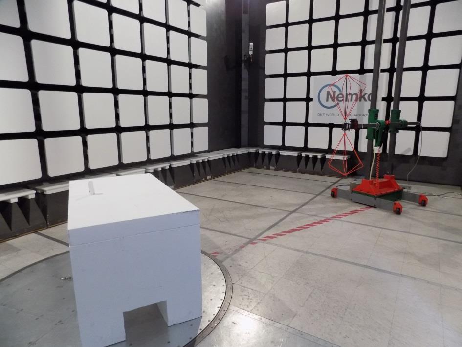 FCC ID T3X-PR-ZB Test Setup Photos