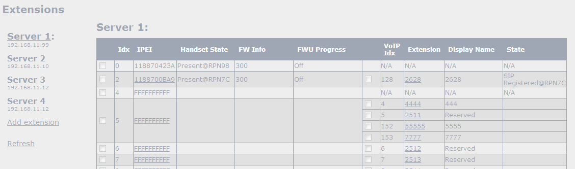 FCC ID T7HX8663 Users Manual