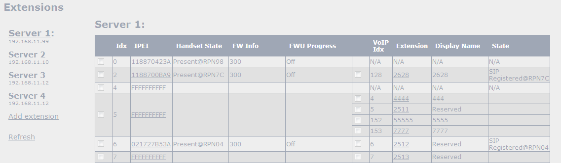 FCC ID T7HX8663 Users Manual