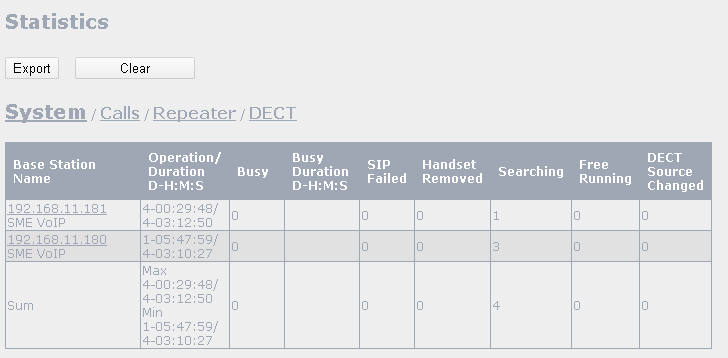 FCC ID T7HX8663 Users Manual