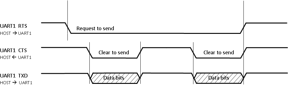 FCC ID T7V-9320 Users Manual