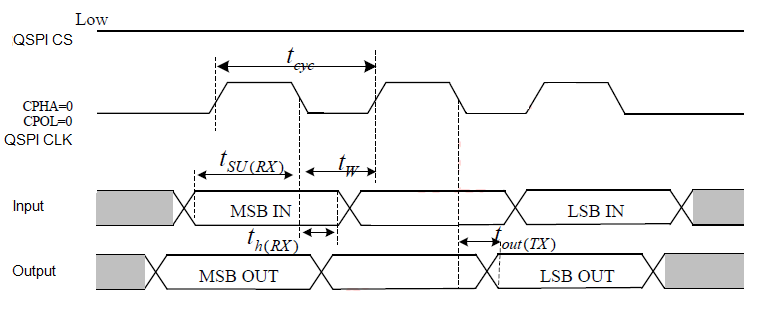 FCC ID T7V-9320 Users Manual