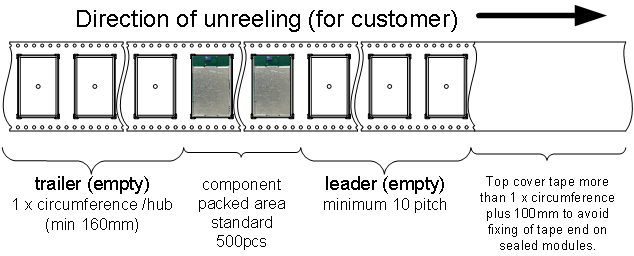 FCC ID T7V-9320 Users Manual