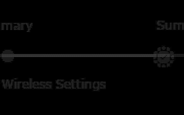 FCC ID TE7WA855REV2 Users Manual