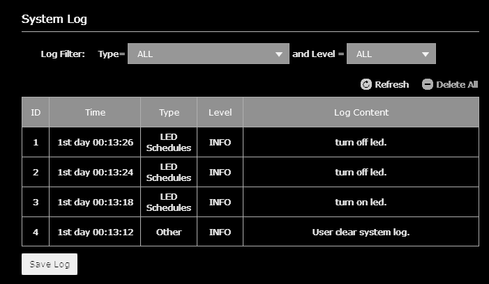 FCC ID TE7WPA4530 Users Manual