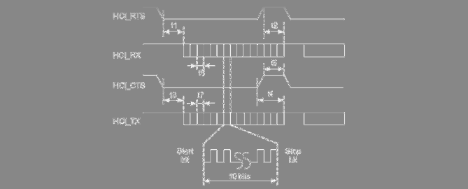 FCC ID TFB-TIWI501 Users Manual