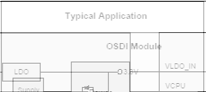FCC ID TMB-OSDI4W1 Users Manual