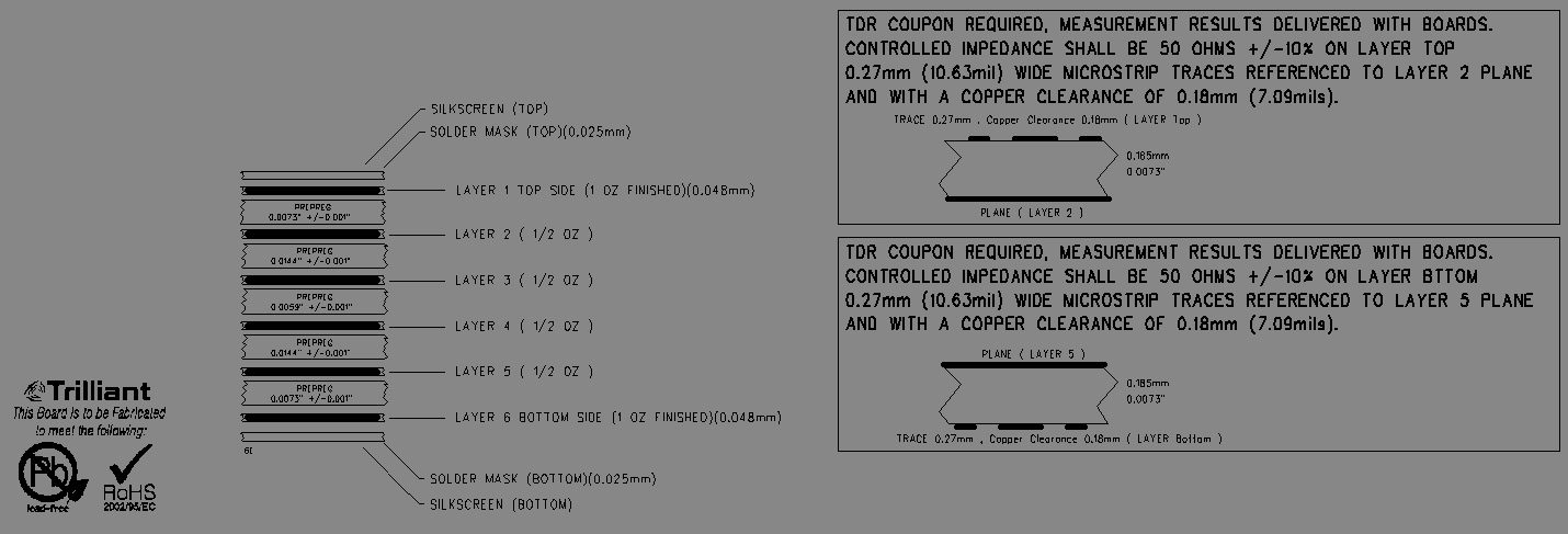 FCC ID TMB-OSDI4W1 Users Manual