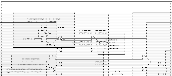 FCC ID TMB-OSDI4W1 Users Manual