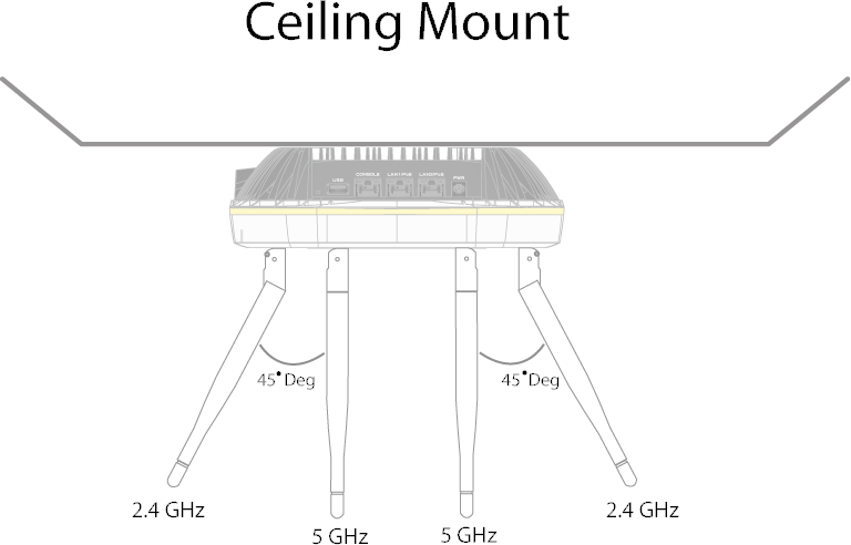 FCC ID TVE-281BB022 Users Manual
