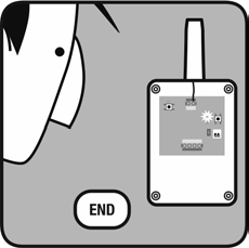FCC ID U5Z-RB3OSE916 Users Manual