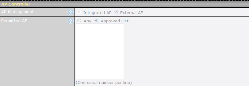 FCC ID U8G-P1930LITE Users Manual