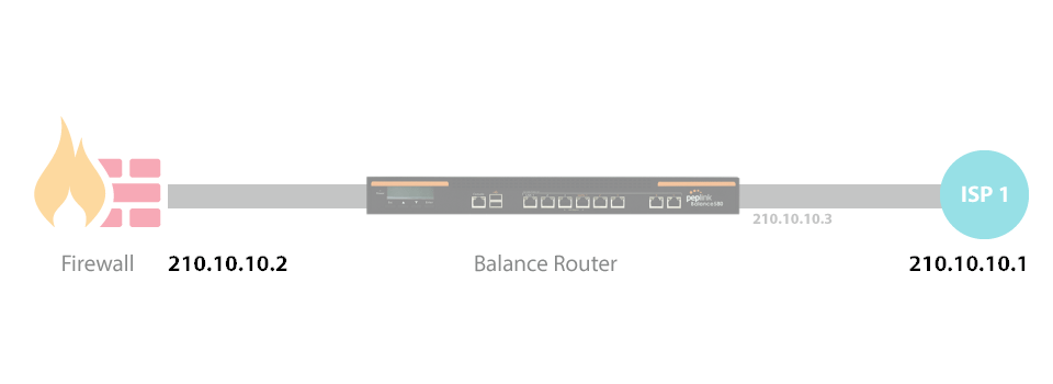 FCC ID U8G-P1930LITE Users Manual