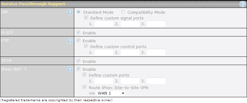 FCC ID U8G-P1930LITE Users Manual