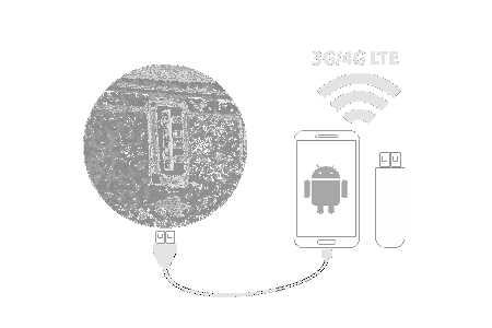 FCC ID U8G-P1930LITE Users Manual