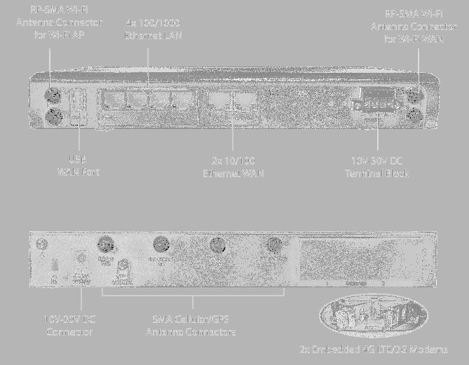 FCC ID U8G-P1930LITE Users Manual
