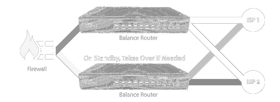 FCC ID U8G-P1930LITE Users Manual