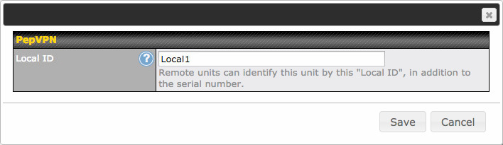 FCC ID U8G-P1AC6 Users Manual