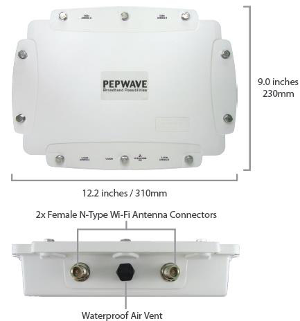 FCC ID U8G-P1AC6 Users Manual